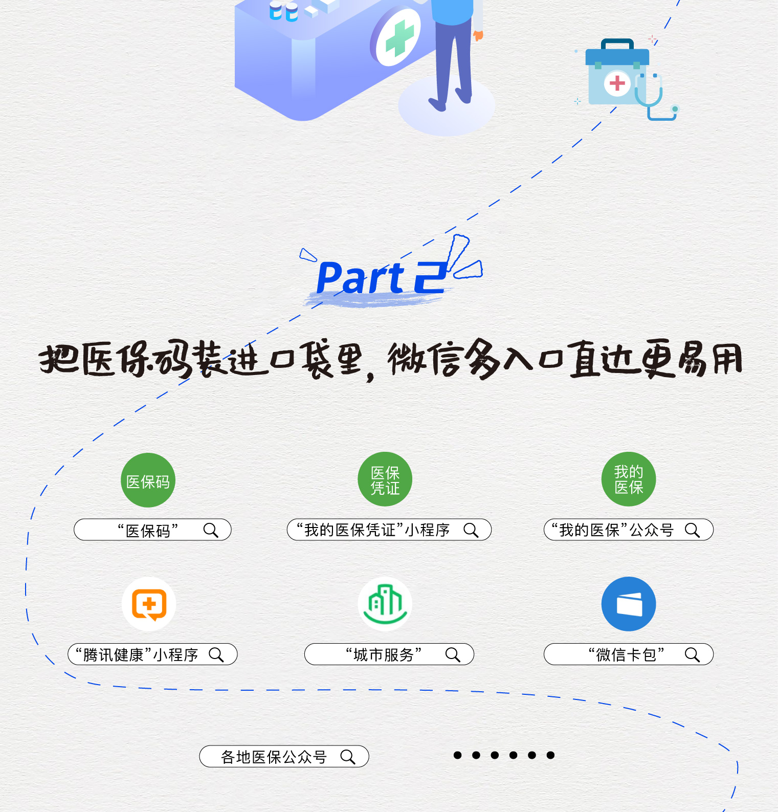 郯城最新医保取现中介微信方法分析(最方便真实的郯城急用钱如何提取医保卡里的钱方法)