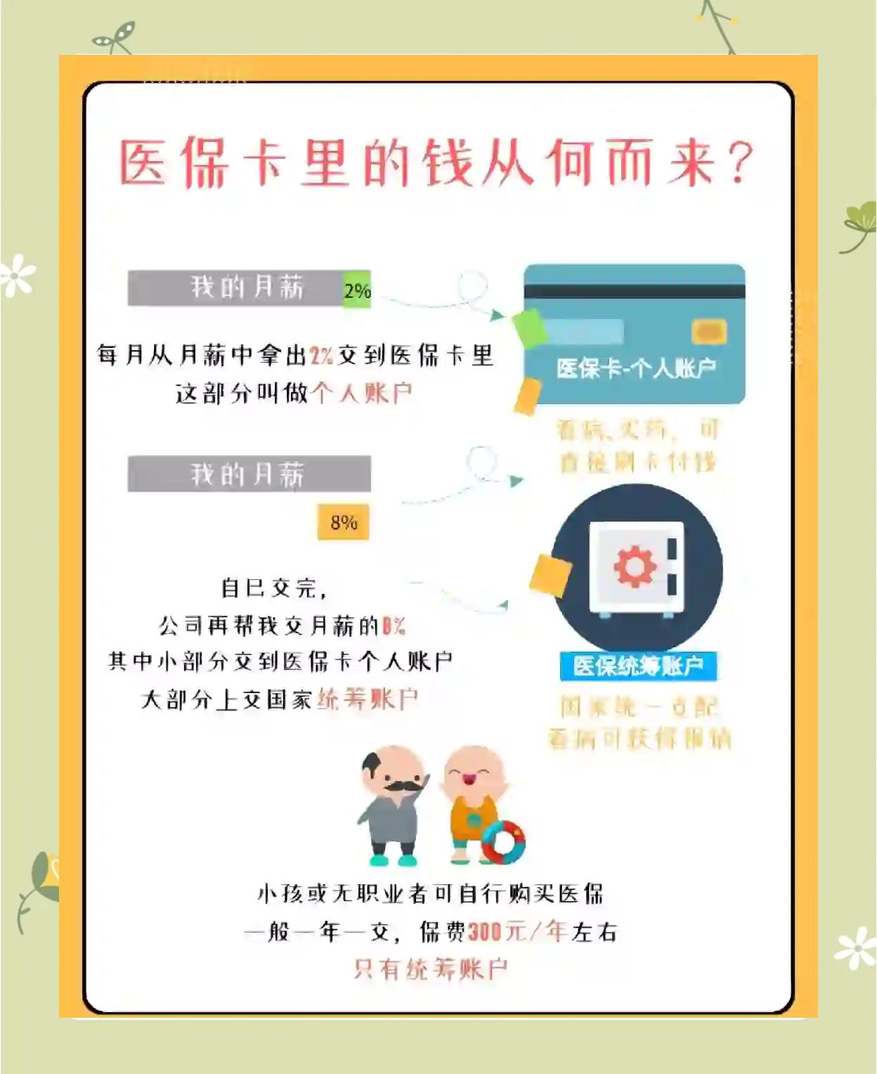 郯城最新怎么把医保卡里的钱取出来方法分析(最方便真实的郯城医保卡提取现金方法方法)
