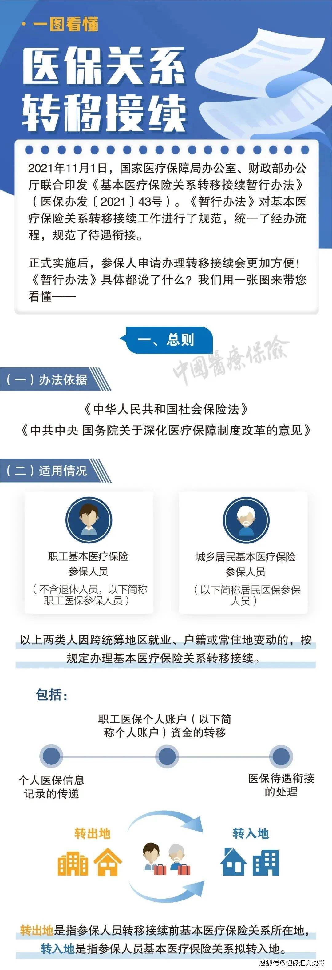郯城最新医保怎么套现提现取现方法分析(最方便真实的郯城医保钱如何套现方法)