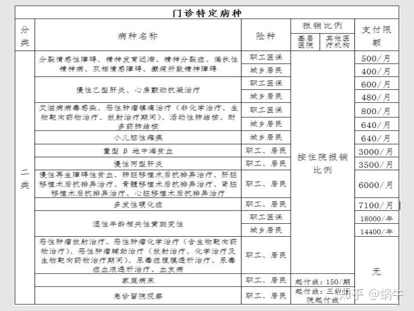 郯城最新在线套医保卡联系方式方法分析(最方便真实的郯城有没有套医保卡的app方法)