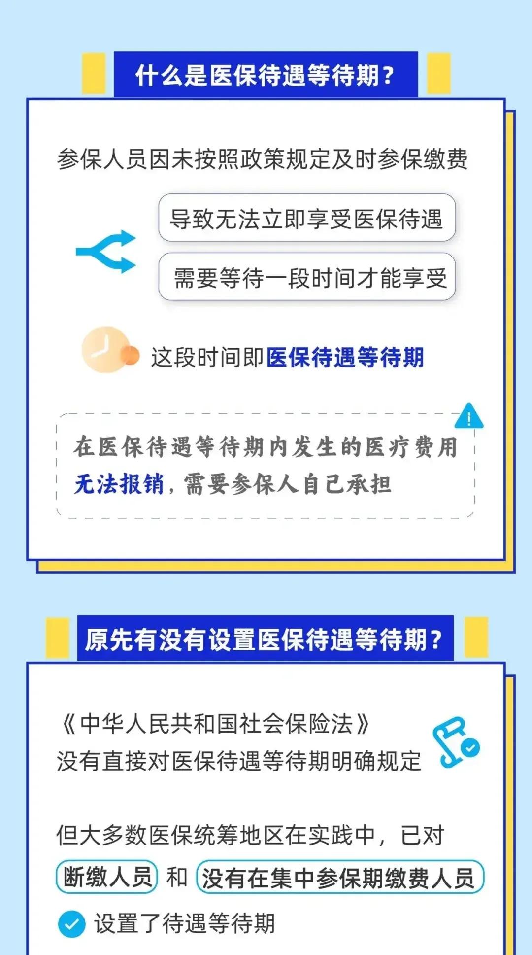 郯城关于套医保卡联系方式2025的信息