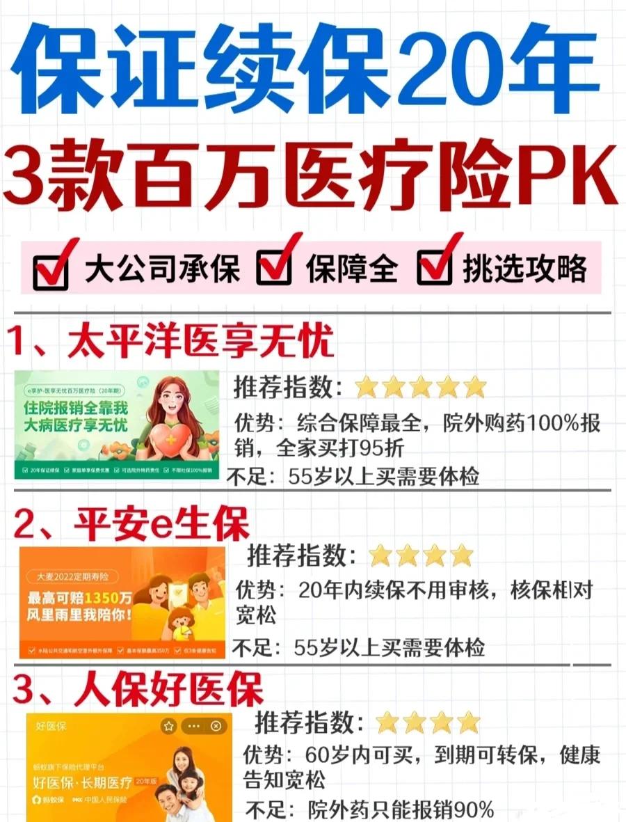 郯城最新医疗保险60%和100%区别方法分析(最方便真实的郯城医保缴费比例60%和100%的区别方法)