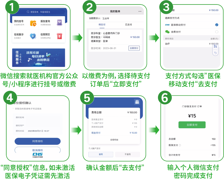 郯城最新怎样把医保卡绑在微信上支付方法分析(最方便真实的郯城怎样把医保卡绑在微信上支付呢方法)